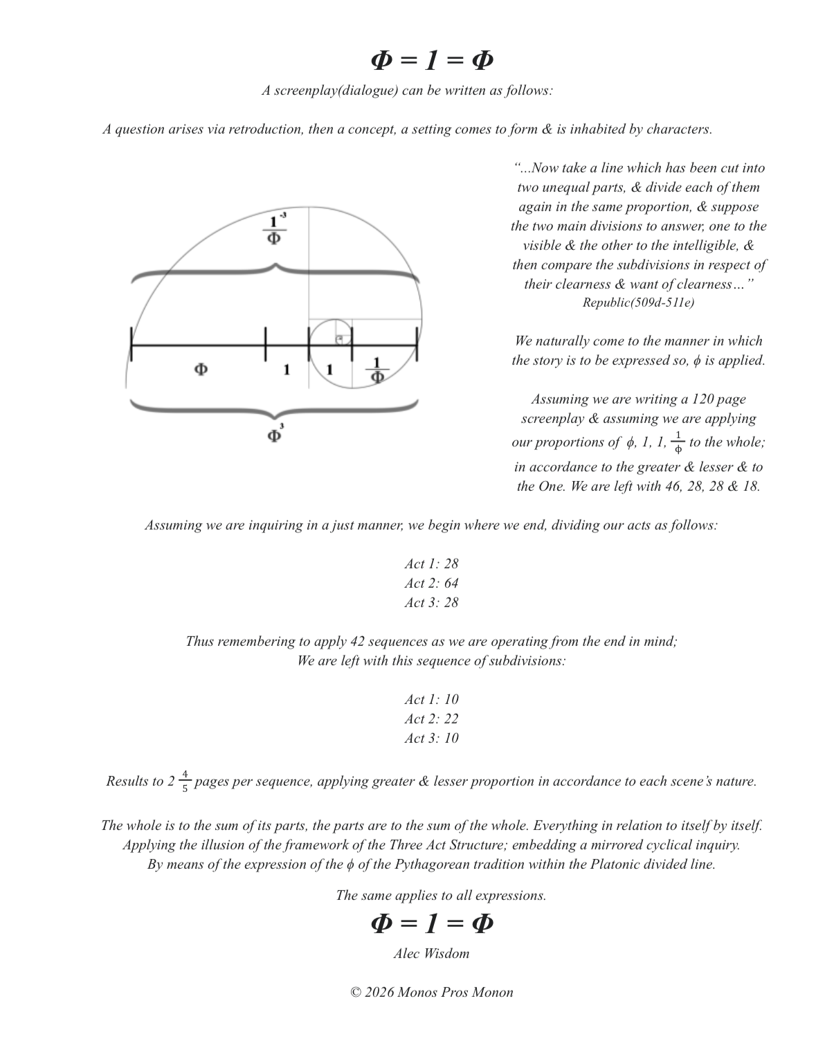 Screenplay Form